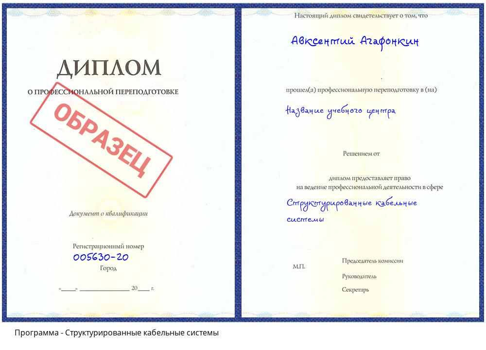 Структурированные кабельные системы Дербент